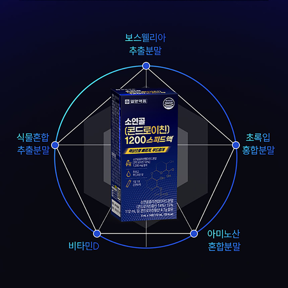 Solket Powder 핑고 | 초개인화 AI 쇼핑